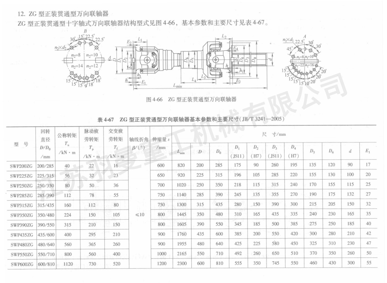 遼寧ZG型正裝貫通型萬向聯軸器