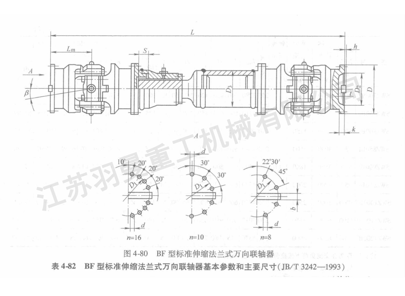遼寧BF型標準伸縮法蘭萬式向聯軸器