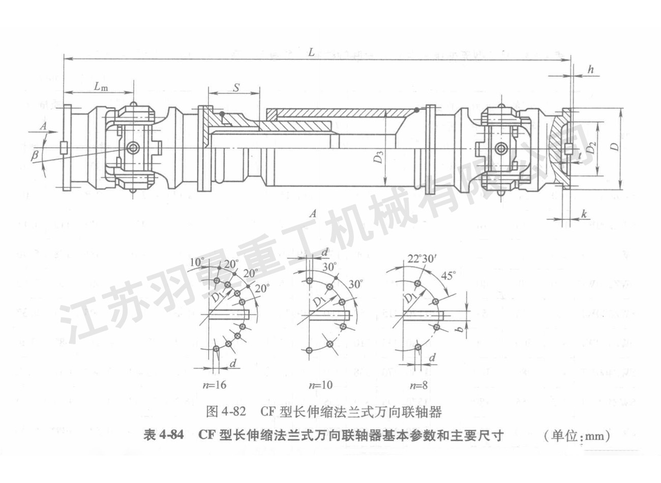 遼寧CF型長伸縮法蘭式萬向聯軸器